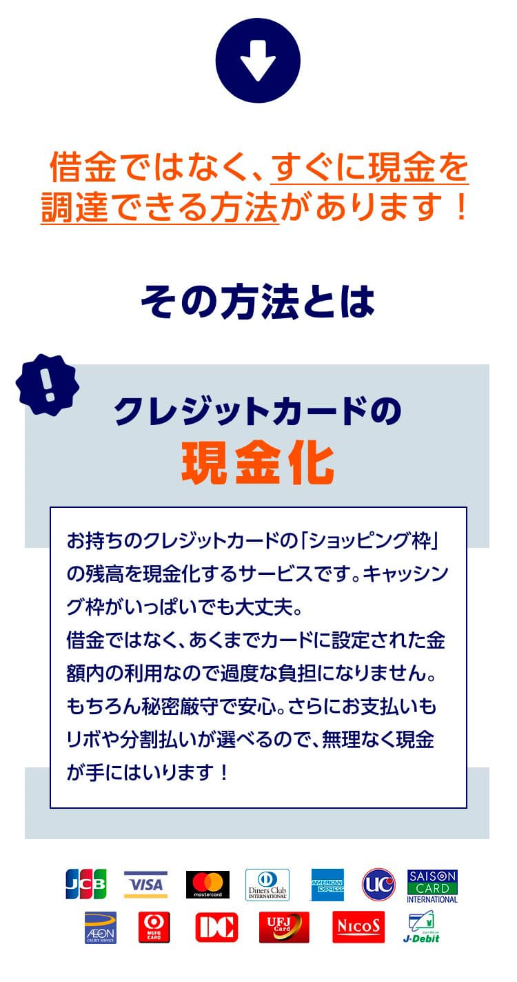 借金ではなく、すぐに現金を調達できる方法があります